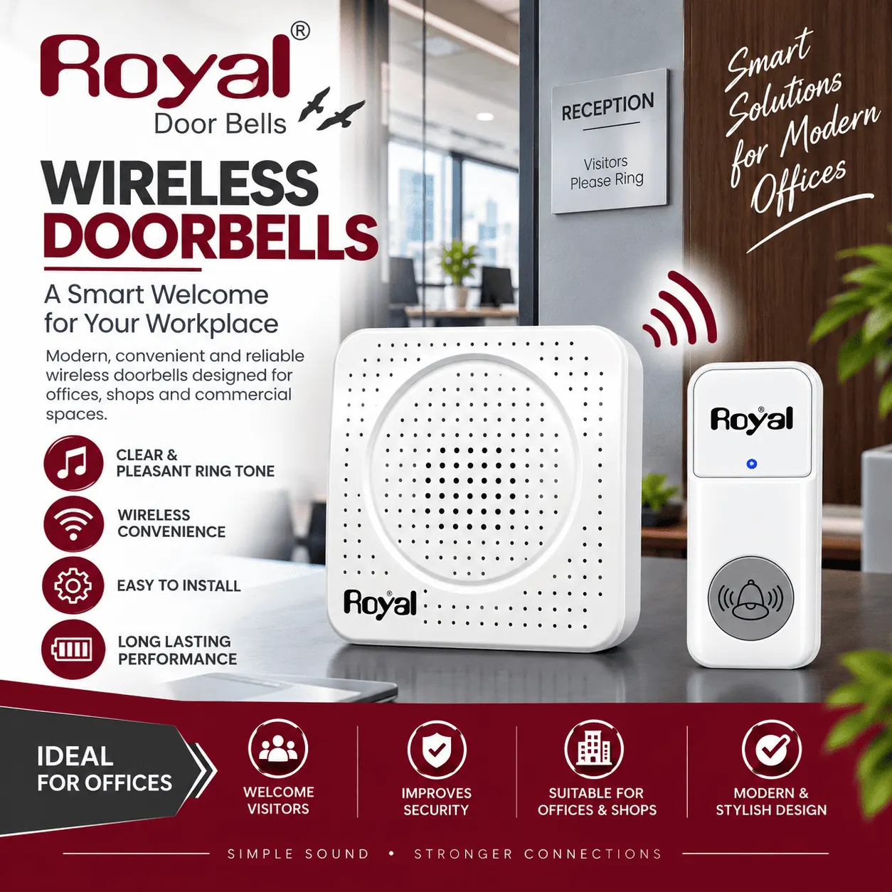 Wireless Doorbells
